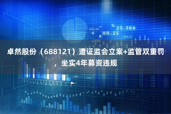 卓然股份(688121)遭证监会立案+监管双重罚,坐实4年募资违规